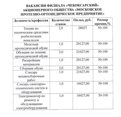 Филиал "Чебоксарский" Акционерного общества "Московское протезно-ортопедическое предприятие"  примет на работу