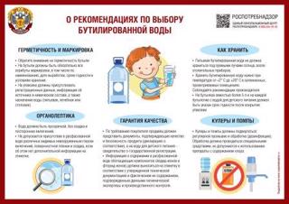 Рекомендации для населения по выбору бутилированной воды