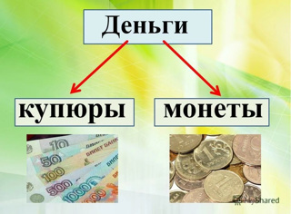 Обучающиеся МБОУ «Алгашинская СОШ» приняли участие в Онлайн-уроке "Знай свои деньги".