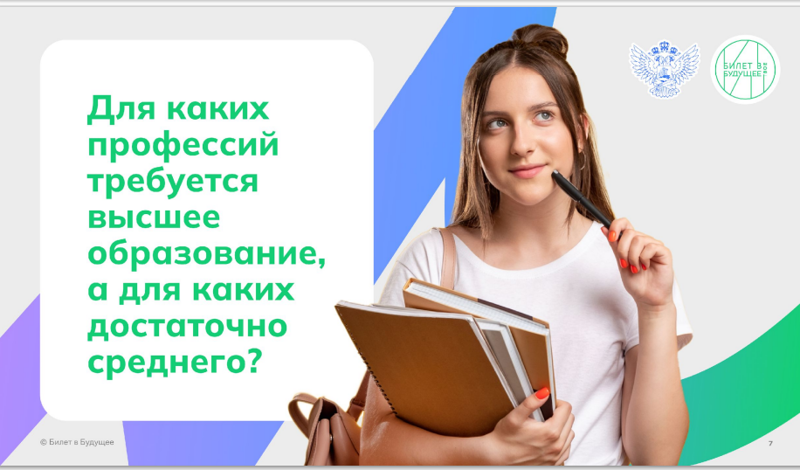 28 сентября в 11 классе состоялось профориентационное занятие на тему «Система образования России»