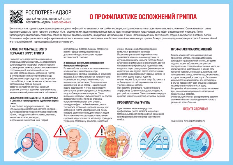 Управление Роспотребнадзора по Чувашской Республике - Чувашии проводит горячую линию по вопросам профилактики гриппа и ОРВИ