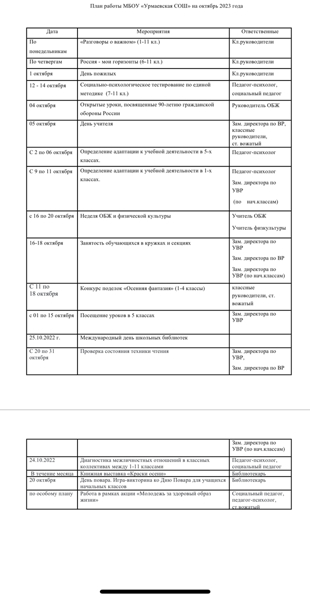 План работы МБОУ «Урмаевская СОШ» на октябрь 2023 год