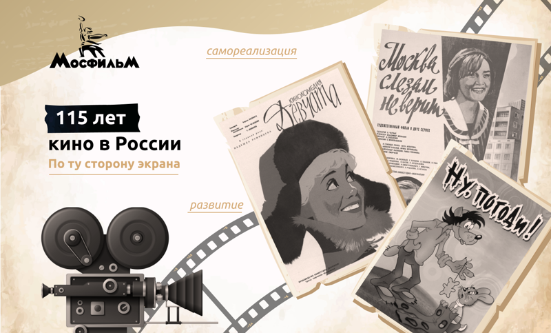 «Разговоры о важном», тема «По ту сторону экрана. 115 лет кино в России».