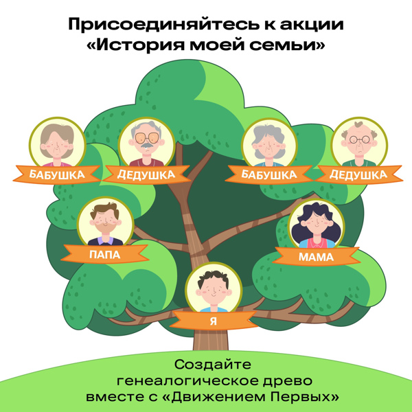 ❓ Вы любите свою семью и хотите рассказать о ней всей стране? Тогда станьте участником всероссийской акции «История моей семьи»!