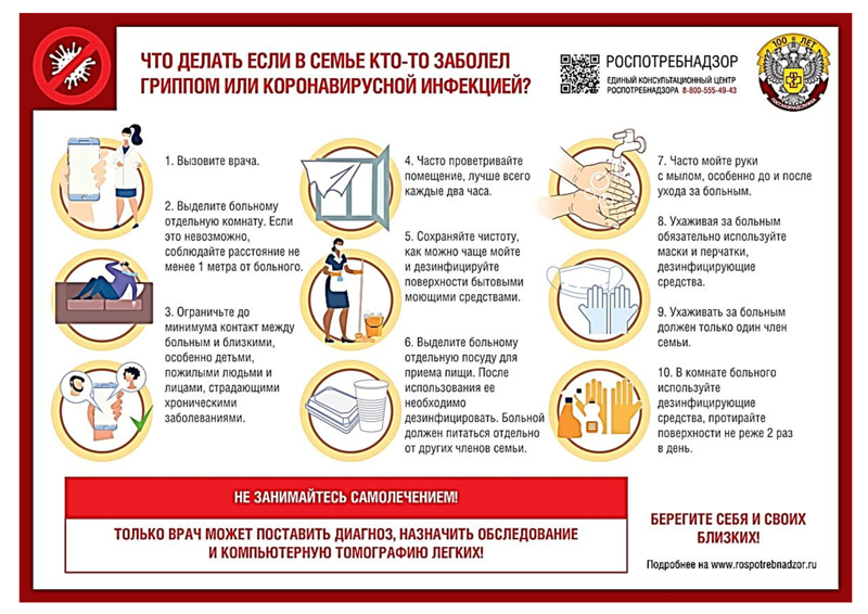 Меры профилактики короновирусной инфекции