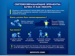 Световозвращающие элементы