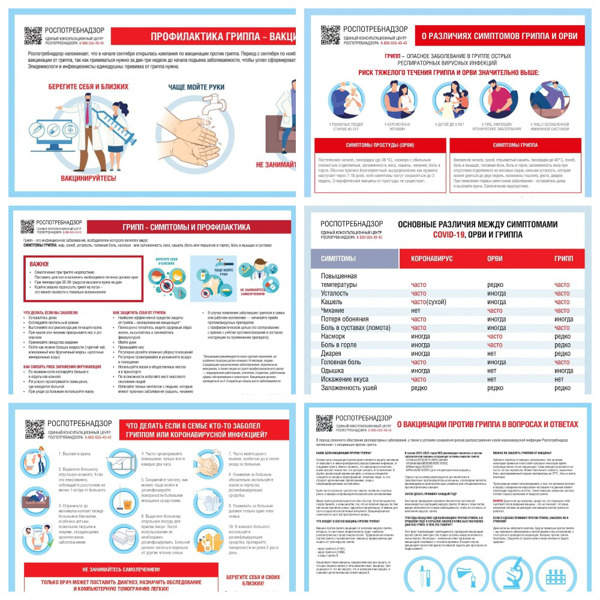 Профилактика гриппа, ОРВИ и коронавирусной инфекции COVID -19