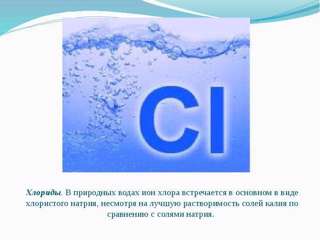 Хлориды в воде
