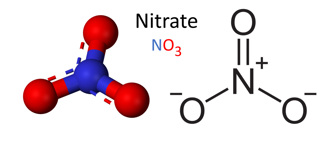 Нитраты.