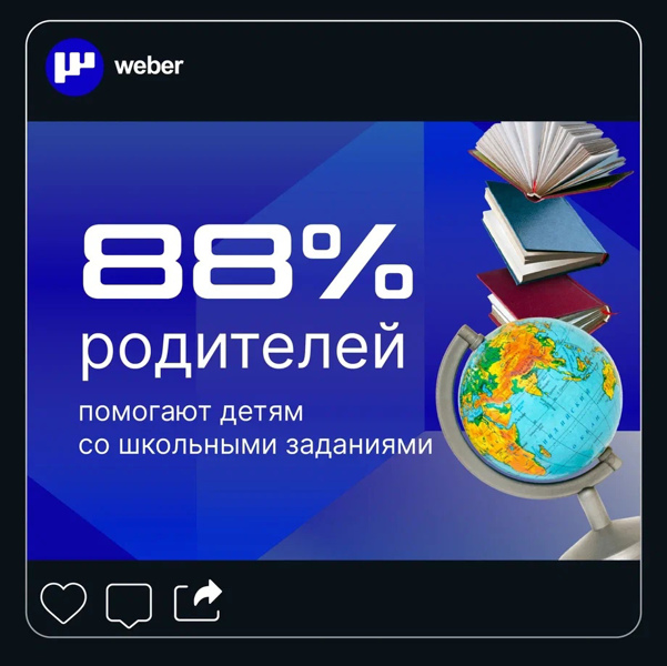 ❗Ко Дню матери социологическое агентство «Вебер» совместно с «Союзмультфильмом» узнал, каковы взгляды современных отцов и матерей на воспитание детей в 2023 году