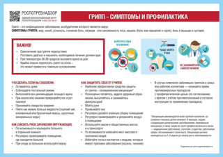 Все о профилактике и вакцинации против гриппа