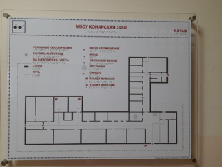 Моносхема  (тактильная схема движения), отражающая информацию о помещениях в здании  1 этажа школы