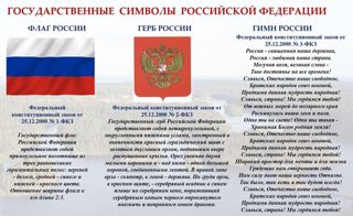 25 декабря – День принятия федеральных конституционных законов о государственных символах Российской Федерации