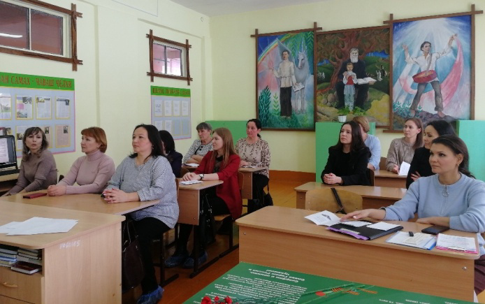 Методическое объединение педагогов