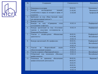 novostj-na-nedelyu-ck_page-0002.jpg