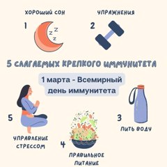 Всемирный день иммунитета