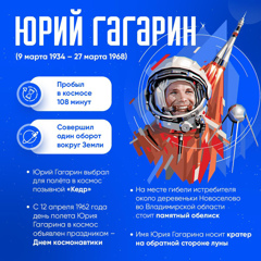 🗓 9 марта — день рождения первого космонавта планеты Юрия Гагарина