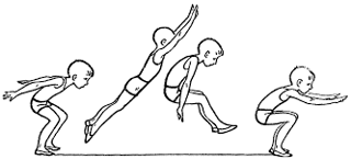 Методический ролик: Прыжок в длину с места толчком двумя ногами