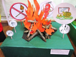 Итоги муниципального этапа конкурса детско-юношеского творчества по пожарной безопасности «Неопалимая купина»