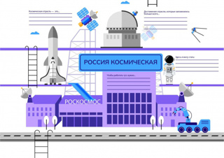 Профориентационное занятие «Россия космическая: узнаю о профессиях и достижениях в космической отрасли»