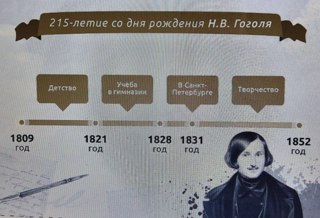 215 - летие со дня рождения Н. В.Гоголя