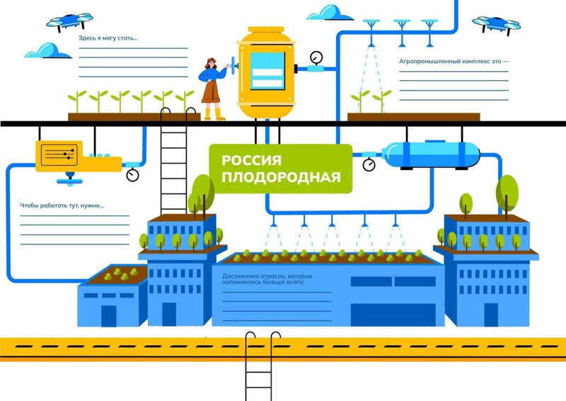 Россия - мои горизонты