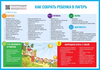 Как собрать ребенка в детский лагерь