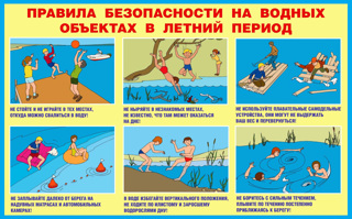 Соблюдайте безопасность на воде!