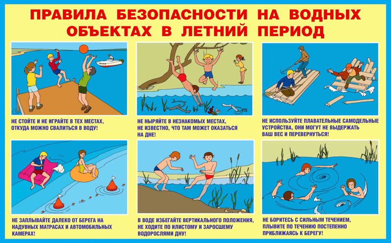 Школа безопасности для малышей_крепышей34: правила поведения на водоемах в летний период