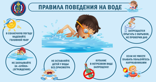 Безопасность на воде в летний период