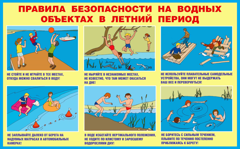 Безопасность на воде.