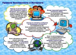 Мошенники в сети Интернет