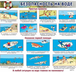 ПАМЯТКА «Меры безопасности на водных объектах в летний период»