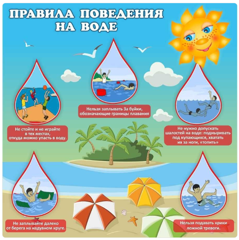 Лето, солнце, речка, пляж.⛱ Отпуск, каникулы - это здорово! Но не забывайте о мерах безопасности!