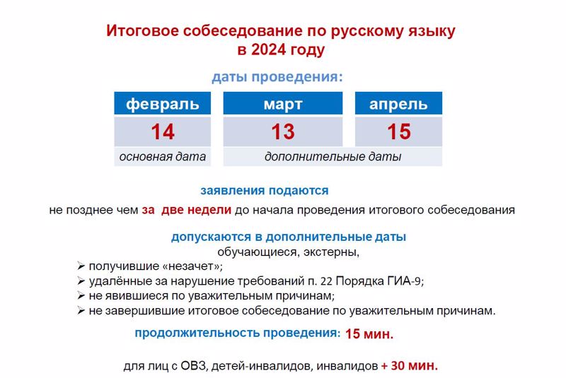 Итоговое собеседование по русскому языку