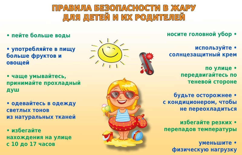 Советы родителям учащихся