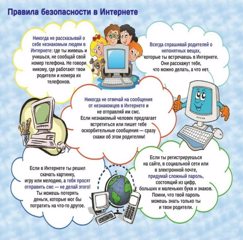 Золотые правила безопасности в интернете