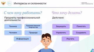 Профориентационное занятие «Познаю себя»