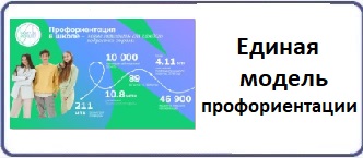 Единая модель профориентации