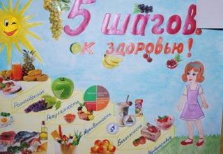 5 шагов по правильному питанию детей в школе