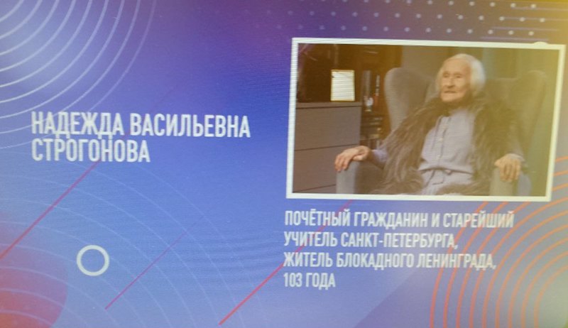 Разговоры о важном - «Непокоренные. 80 лет со дня полного освобождения Ленинграда от фашистской блокады»