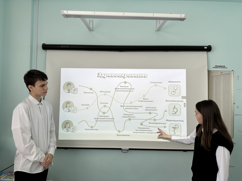 В школе №7 прошло очередное профориентационное занятие "Россия - мои горизонты", в рамках проекта Билет в будущее.
