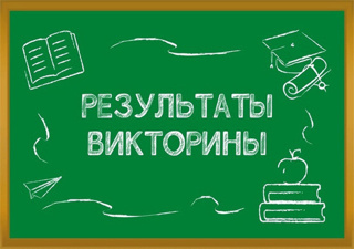 Подведены итоги  муниципальная онлайн - викторина по вопросам избирательного права и избирательного процесса