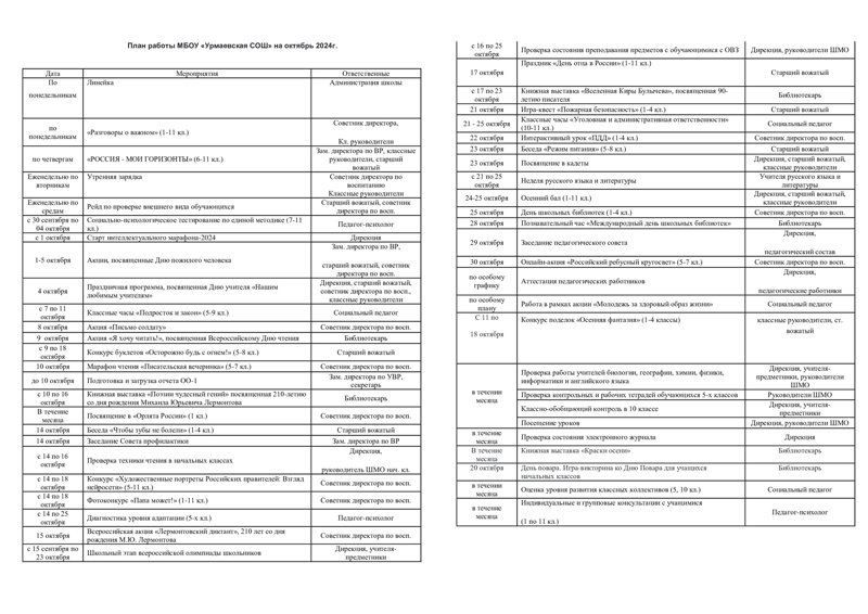 План работы  на октябрь