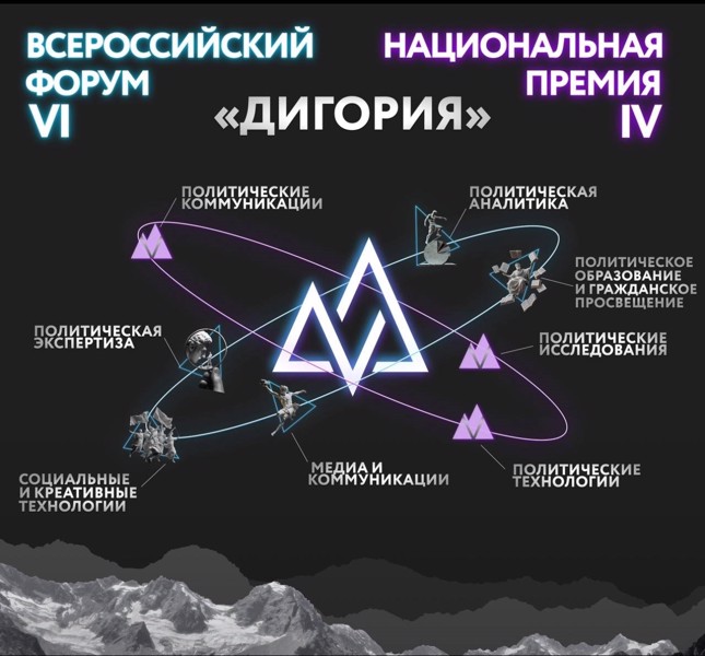 VI Всероссийский Форум «Дигория» и IV Национальную премию «Дигория»