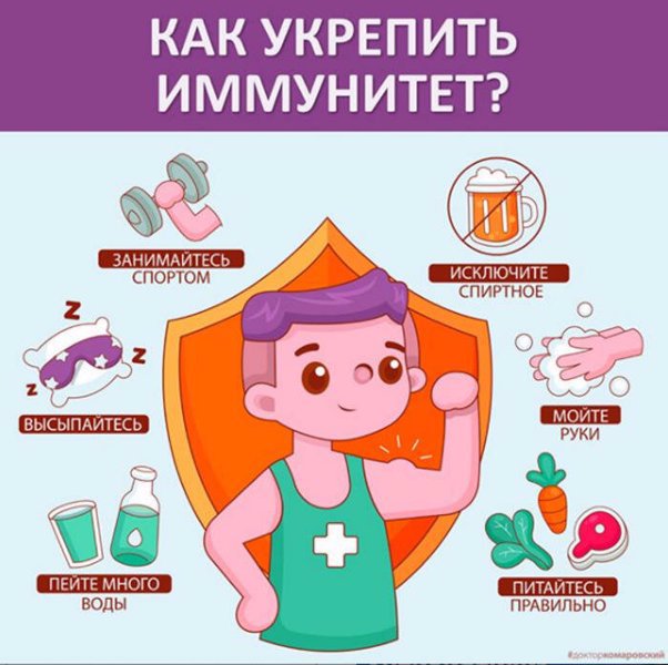 Укрепляем иммунитет