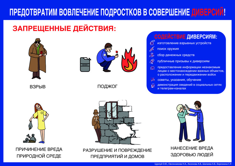 Видеоконтент,  направленный на профилактику электротравматизма и соблюдению правил  электробезопасности