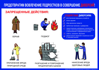 Видеоконтент,  направленный на профилактику электротравматизма и соблюдению правил  электробезопасности