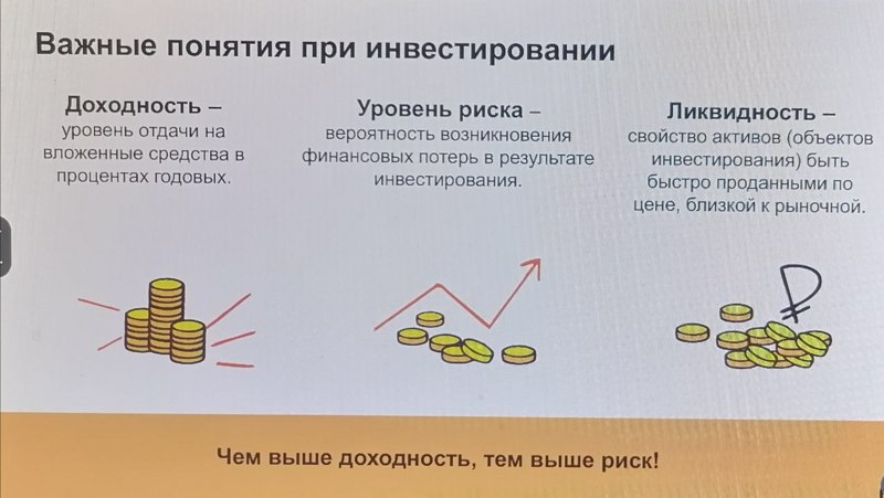 Онлайн-урок «Финансовые инструменты и стратегии инвестирования»