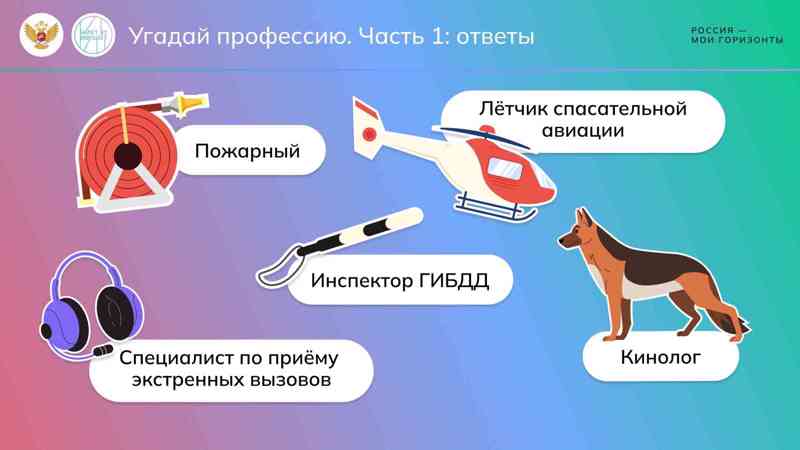 Россия безопасная: полиция, противопожарная служба, служба спасения, охрана